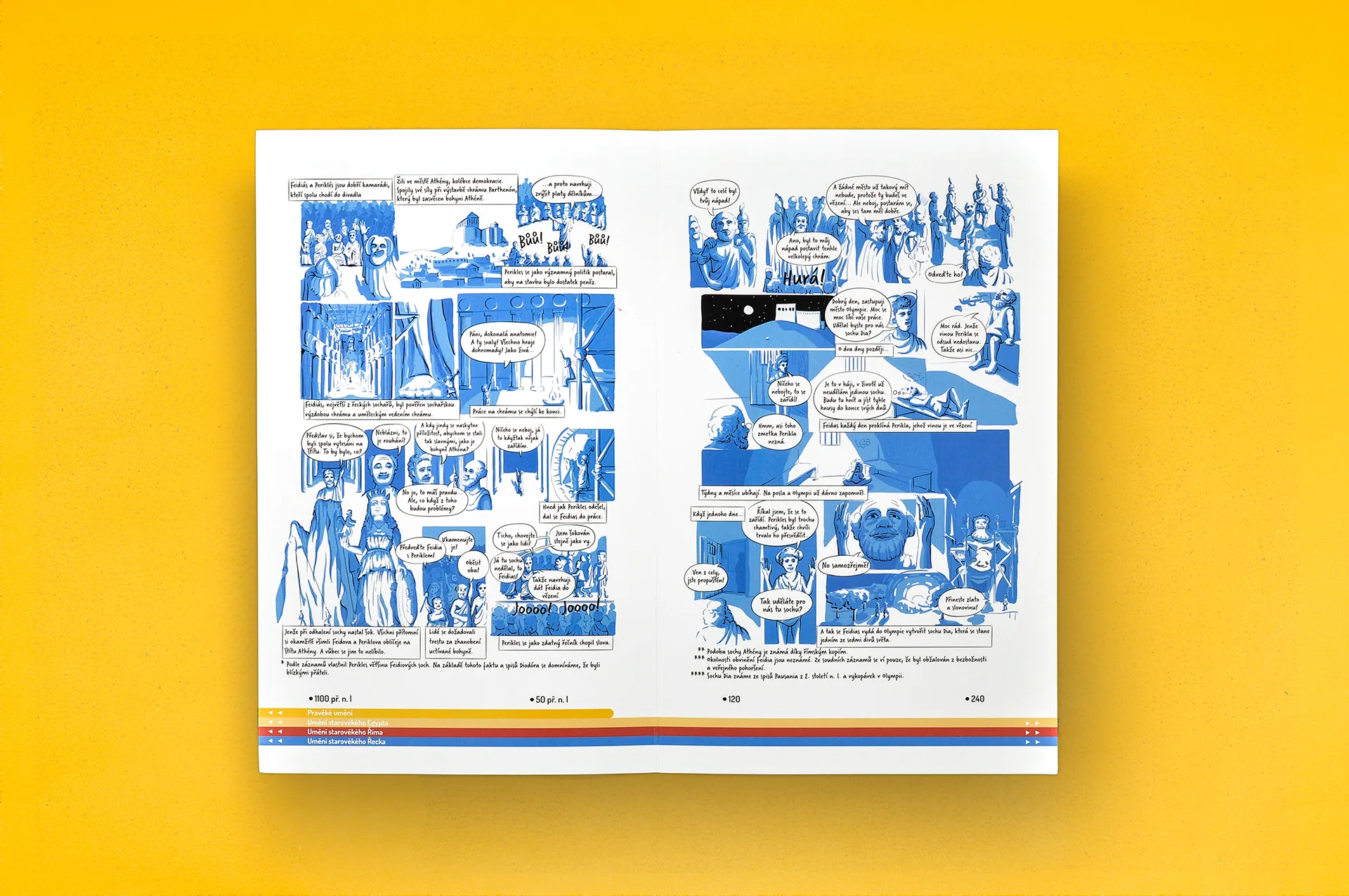 Art history, told in comics, image 5
